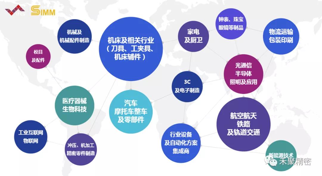 禾聚精密、深圳电子展