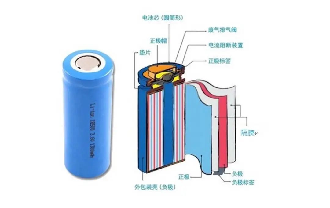 电池防爆阀