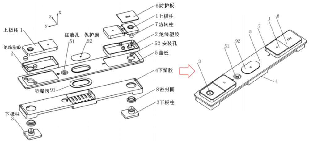 电池盖板